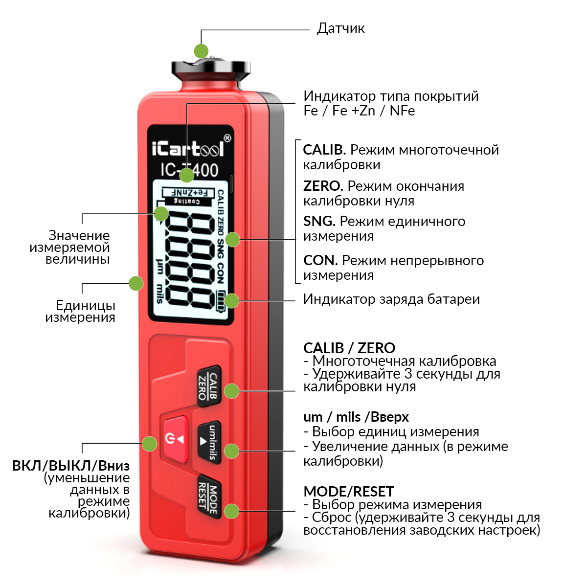 IC-T400_инфографика.jpg IC-T400_инфографика.jpg