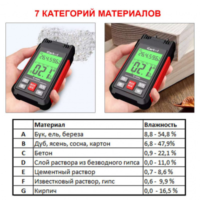 Измеритель влажности древесины iCartool IC-M104
